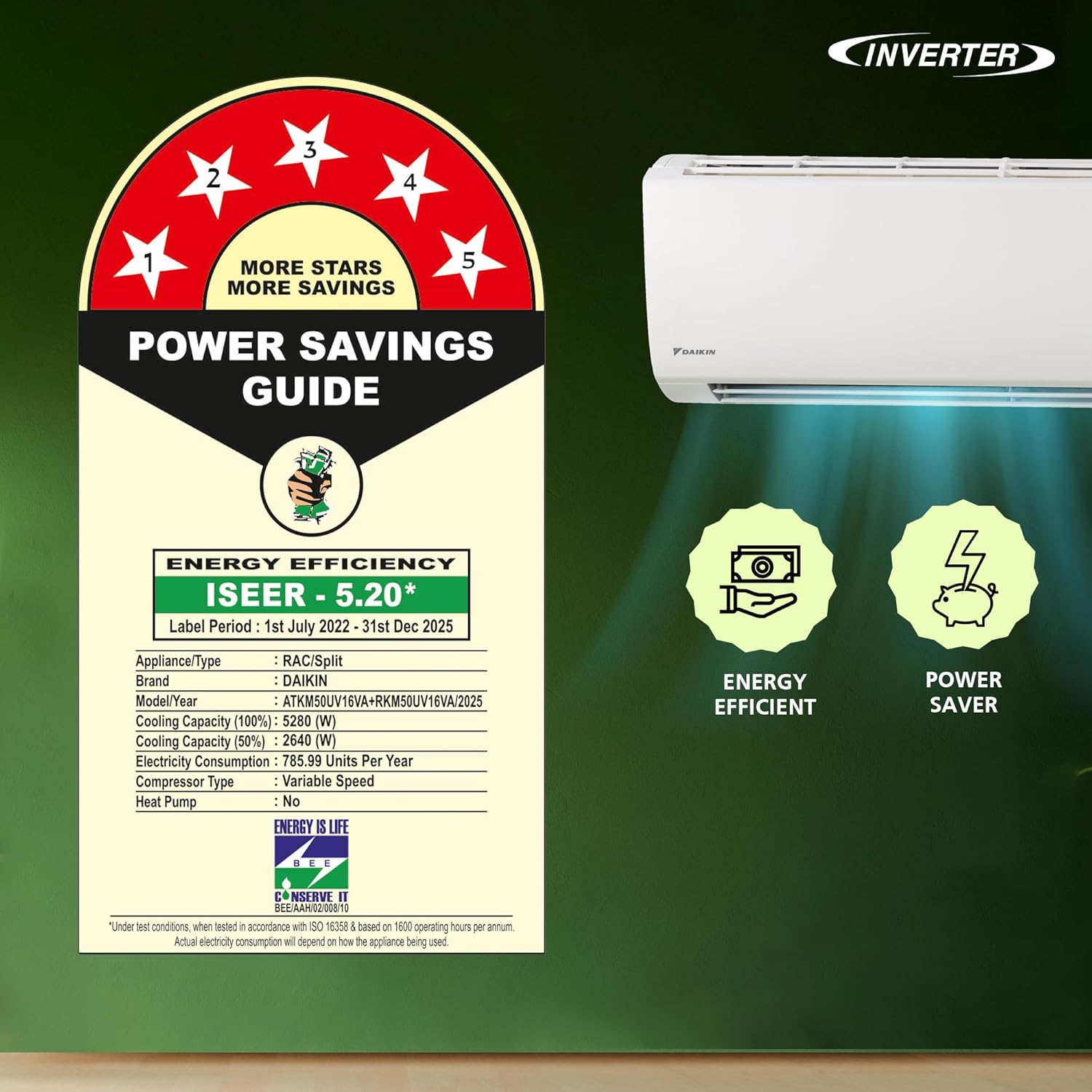 Daikin 1.5 Ton 5 Star Inverter Split AC (Copper, PM 1.0, Apataito Filter, ATKM50UV16VA, White)